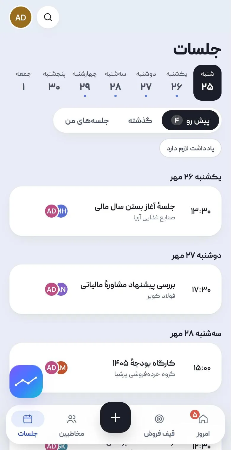 جلسههای هفتهٔ پیش رو در گوشی، هر کدام با ساعت، مشتری و شرکتکنندگان.