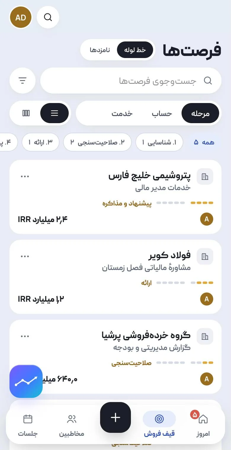 قیف فروش در گوشی: فرصتها با مرحله، نوارِ پیشرفت و حقالزحمهٔ برآوردی.